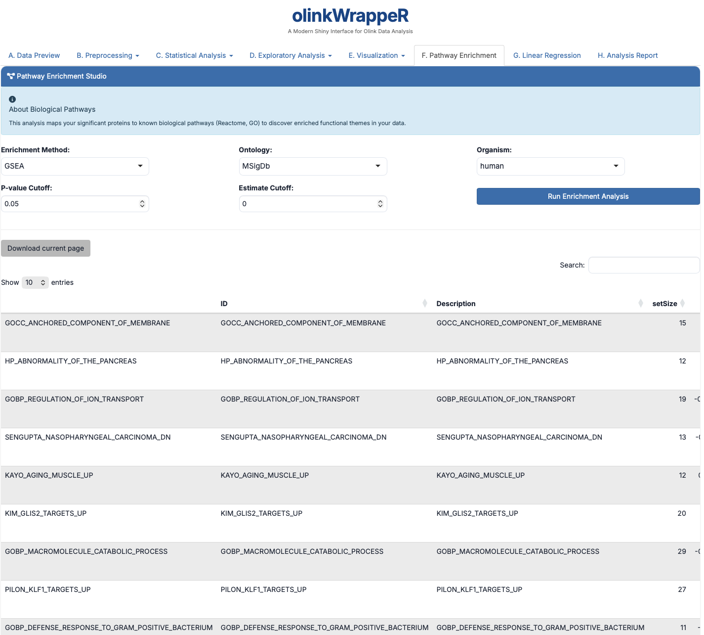 F. Pathway Enrichment